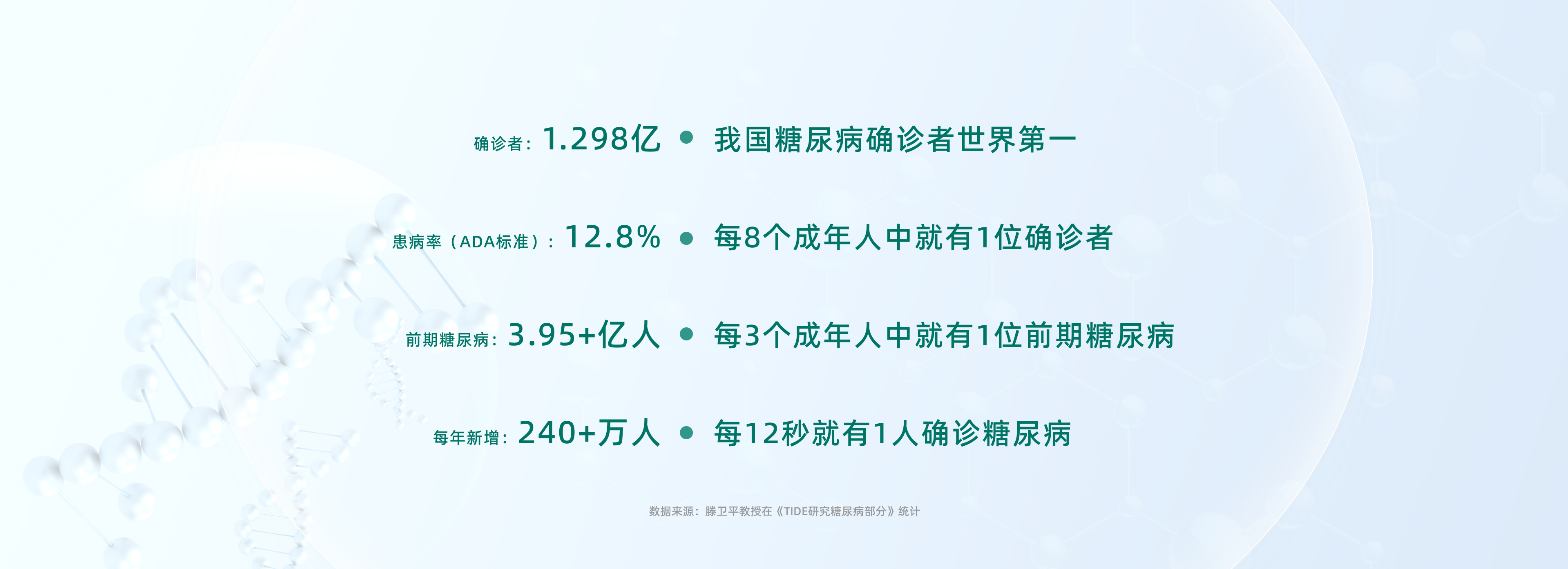 主视觉2